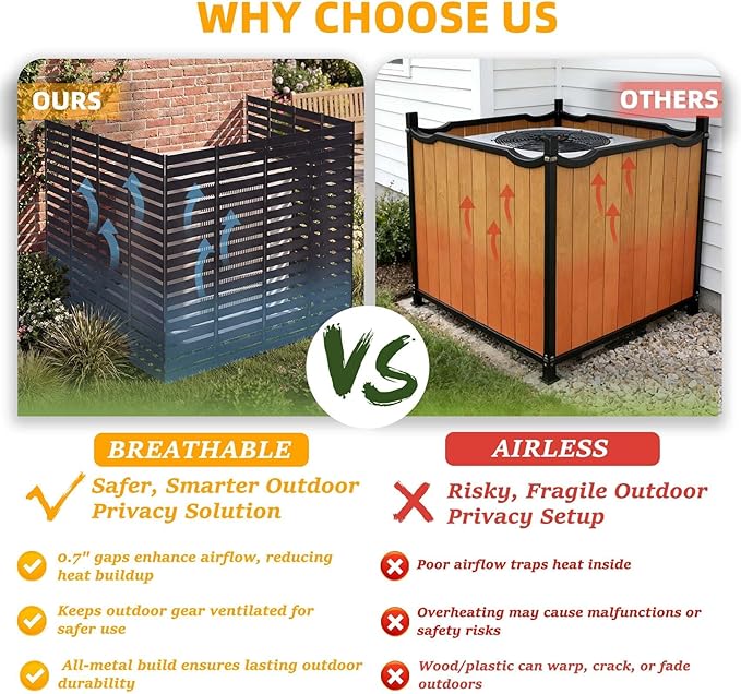 Metal Privacy Screen Outdoor - 60" H X 36" W Freestanding Privacy Fence Panels with Stakes - Decorative Garden Air Conditioner Trash Can Pool Equipment Enclosure for Backyard Patio Wall