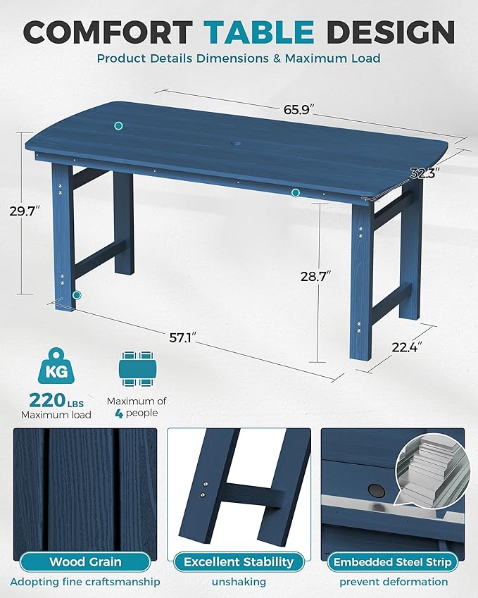 Ciokea HDPE Outdoor Dining Set, 5-Piece Patio Table and Chairs Set with Umbrella Hole, All-Weather Patio Dining Sets for 4, Durable Patio Furniture for Backyard, Garden, Lawn & Poolside, Navy Blue