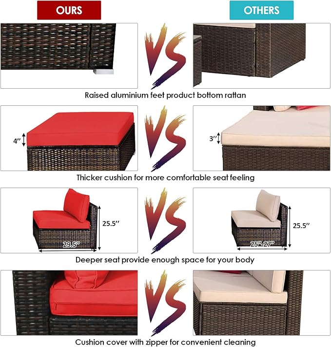 Tangkula 5 Pieces Patio Rattan Furniture Set, Outdoor Sectional Rattan Sofa Set with Back & Seat Cushions, Wicker Conversation Set with Tempered Glass Table for Backyard Porch Poolside (Red)