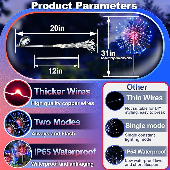 Anordsem Solar Garden Lights Outdoor: Bendable Copper Wire with 120 LED Firework Beads - Red Waterproof DIY Fairy Decorations for Yard Patio Path - Gifts for Women Mom Homeowners