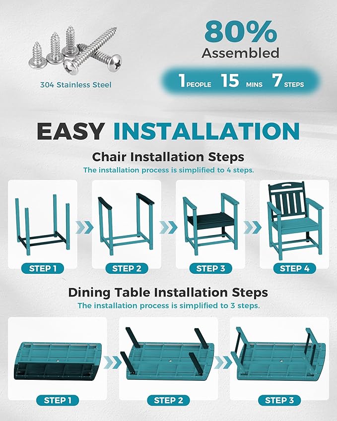 Ciokea HDPE Outdoor Dining Set, 5-Piece Patio Table and Chairs Set with Umbrella Hole, All-Weather Patio Dining Sets for 4, Durable Patio Furniture for Backyard, Garden, Lawn & Poolside, Lake Blue