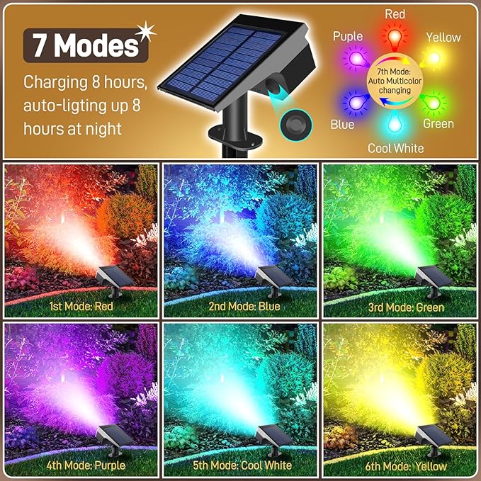 RGB Solar Lights Outdoor Waterproof IP65, 7 Lighting Modes Color Changing 26 LED Solar Spot Lights Outdoor for Yard Garden Pathway Christmas Decor (Multicolor, 2 Pack)