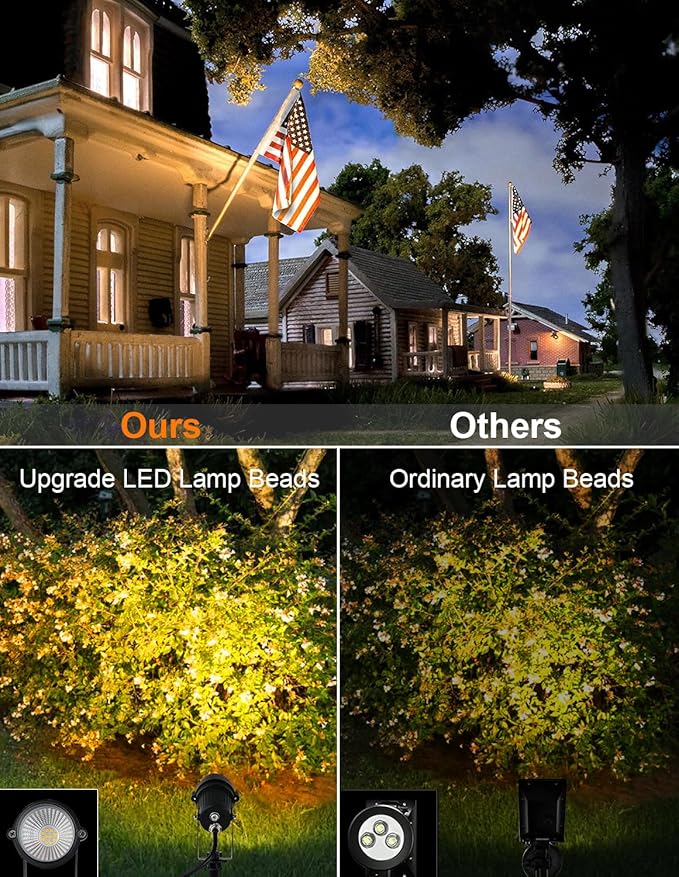Dusk to Dawn Outdoor Lighting,3000K Warm White LED Landscape Spotlights with Photocell Sensor,Waterproof Spot Lights for Yard Flag Pole House Garden Tree(4 Pack)