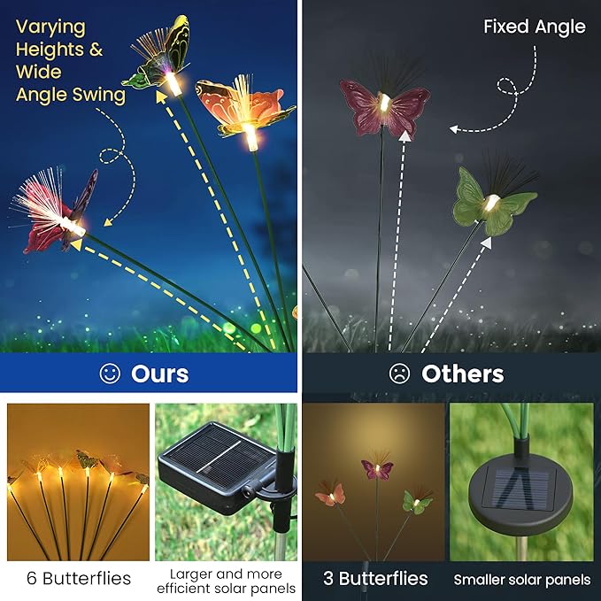 Solar Garden Lights,Swaying Butterfly Lights Outdoor Decorative,4pack Warm White LED Solar Lights for Outside Yard,Lawn,Patio,Pathway Decoration Gardening Gifts