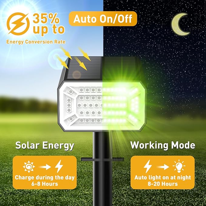 Solar Color Changing Spot Lights Outdoor Waterproof IP65, [12 Pack/32 LED/7 Modes] 2-in-1 Landscape Spotlights, Auto On/Off High Lumens Spot Lights for Outside Yard Garden Pathway Walkway