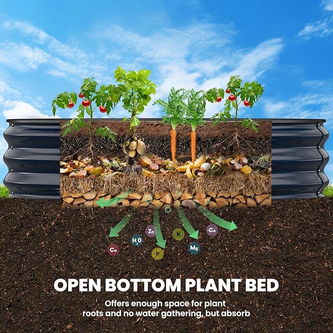 Galvanized Raised Garden Bed 4×4×1 FT, Round Metal Raised Garden Bed Outdoor Planter Box with Open Bottom, Rust-Resistant Steel Garden Bed for Vegetables Herbs Flowers, Easy Assembly