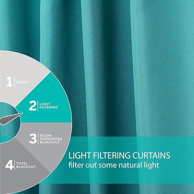 EXCLUSIVE HOME Cabana Solid Indoor/Outdoor Light Filtering Hook-and-Loop Tab Top Curtain Panel Pair, 54"x84", Teal