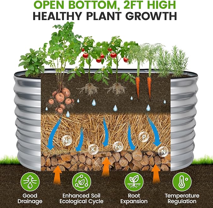 Galvanized Raised Garden Bed Outdoor 24'' Deep | Oval Metal Garden Beds with Easy Assembly & Planter Box for Planting Deep Root Vegetables Fruits Flowers, 4x2x2ft Silver