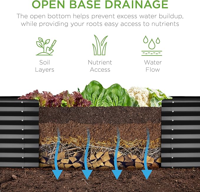 Best Choice Products 8x2x2ft Raised Outdoor Metal Garden Bed, Deep Root Box Planter for Vegetables, Flowers, Herbs, 240 Gallon Capacity, 100% Non Toxic Materials - Gray