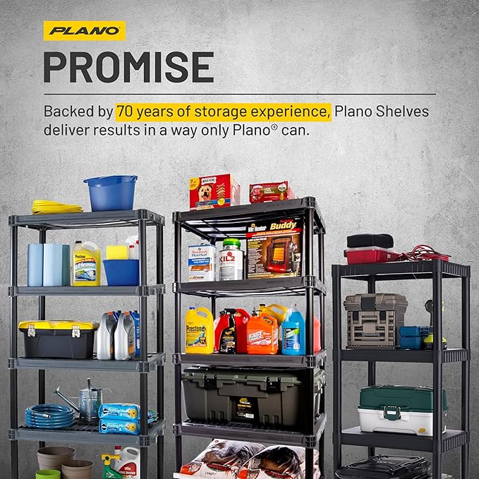 Plano 5-Shelf Plastic Storage Shelves, 73” x 36” x 18”, 750lb Capacity, Pantry, Office, Closet and Garage Shelves, Easy to Assemble, Durable Plastic Shelving Unit
