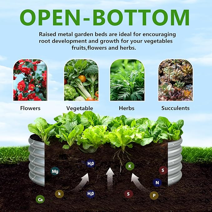 3PCS 2x2x1FT Galvanized Raised Garden Bed Kit,Vegetable Boxes-Round Metal Flower Box,Large Planter Raised Beds Outdoor Garden for Planting,Fruit,Herb-Silver
