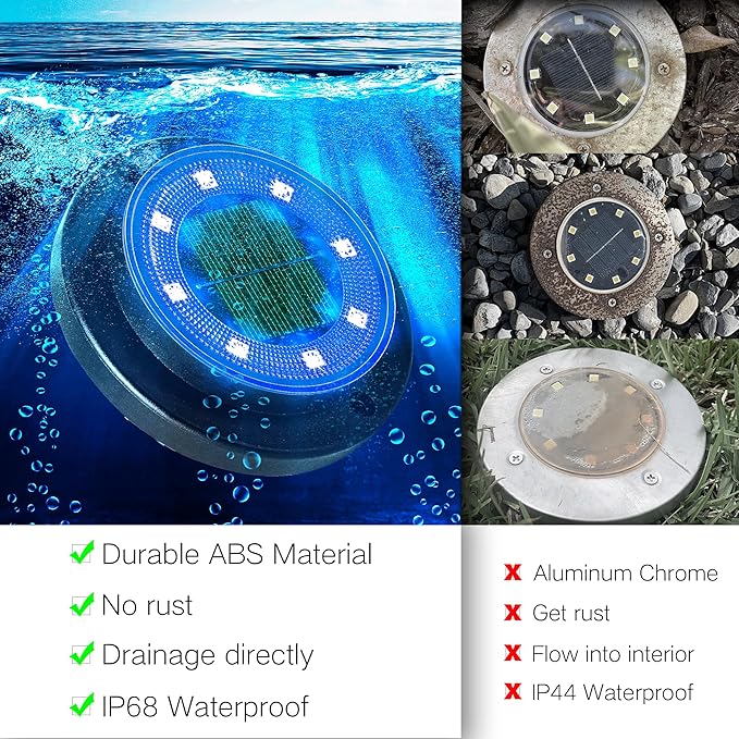Flacchi Solar Ground Lights - Solar Powered Lights Outdoor Solar Disk Light Waterproof Landscape Light for Patio Yard Pathway Walkway Driveway Christmas (Multi-Colored, 12 Pack)