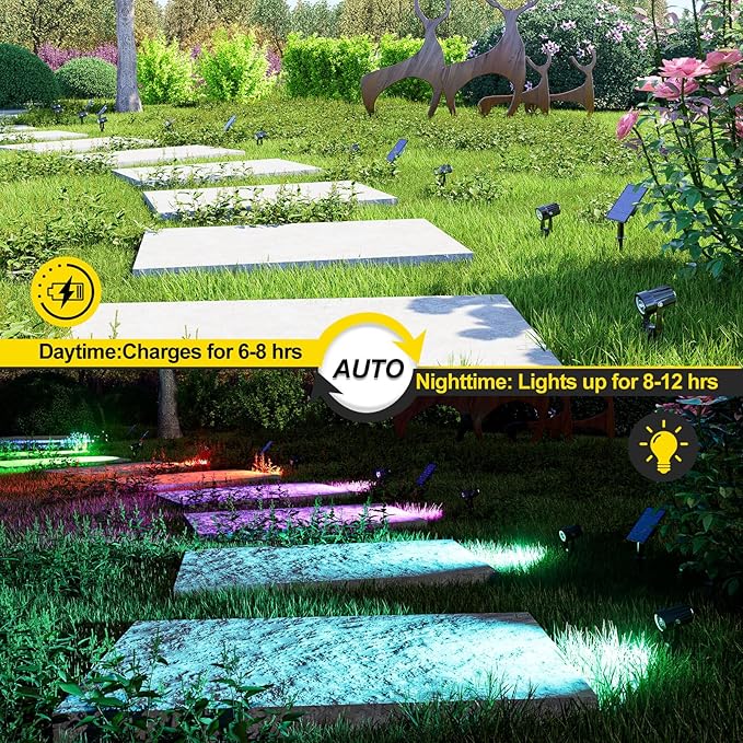 T-SUN Solar Spotlights, 2-in-1 RGB Solar Landscape Spotlights Outdoor Waterproof, Auto ON/Off Dual Head LED Lights for Garden, Yard, Halloween, Christmas Decor(RGB)