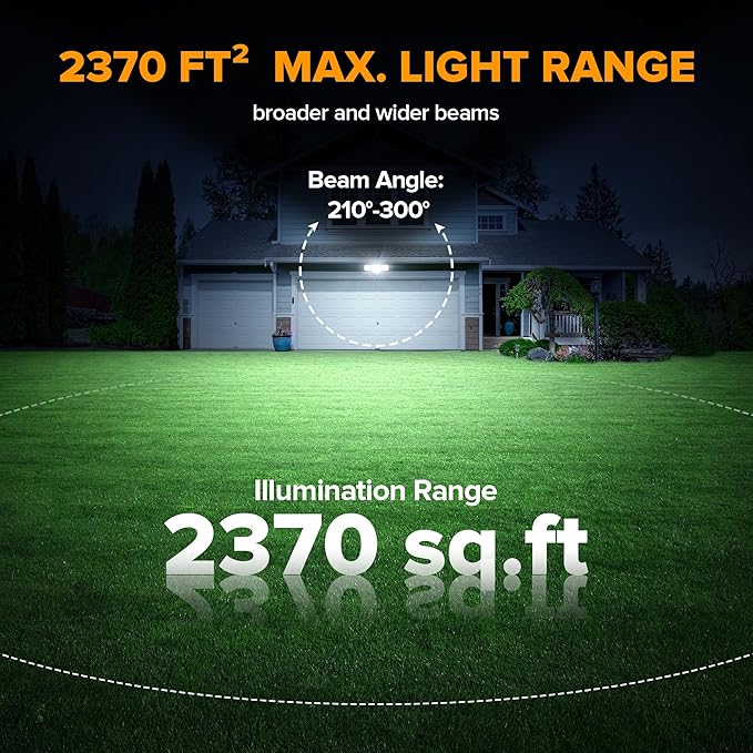 LUTEC 80W Dusk to Dawn Flood Lights Outdoor, 9000LM Super Bright LED Security Light with Photocell, IP65 Waterproof, 5000K Daylight, Hardwired 4 Heads Floodlight for Garage, Yard, Patio (White)