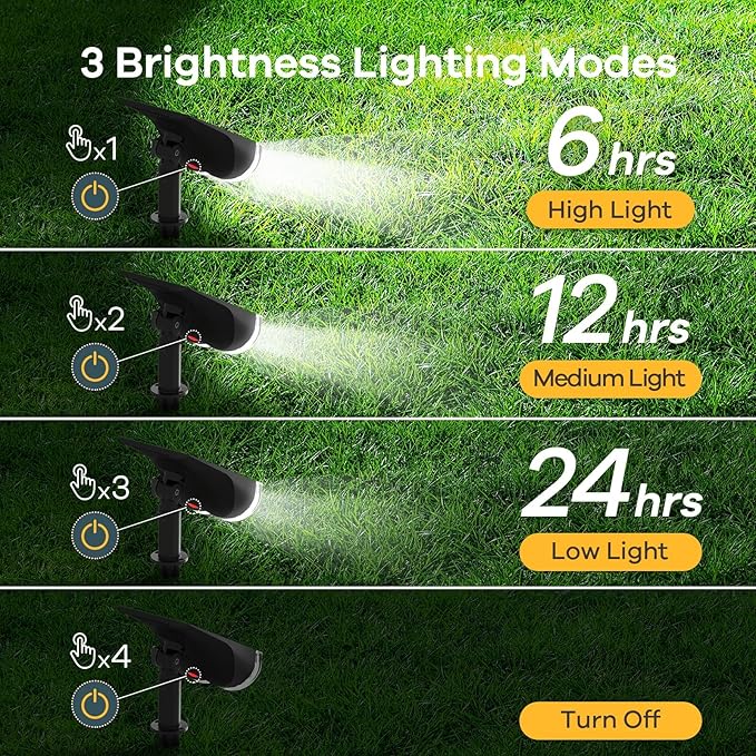 Linkind Solar Lights Outdoor Waterproof IP65, StarRay Dusk-to-Dawn Outdoor Solar Lights, 3 Lighting Modes Solar Spot Lights Outdoor for Garden, Yard, Landscape (Daylight, 2 Pack)