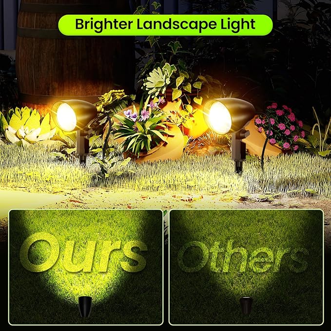 ZZXX 20W Outdoor Spotlight LED Landscape Lighting 120V Pathway Lights IP66 Waterproof Aluminum Yard Spot Lights 1880LM 2700K Warm White Landscape Spotlights with US 3-Plug in (2 Pack)