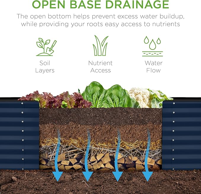 Best Choice Products 8x2x2ft Raised Outdoor Metal Garden Bed, Deep Root Box Planter for Vegetables, Flowers, Herbs, 240 Gallon Capacity, 100% Non Toxic Materials - Navy