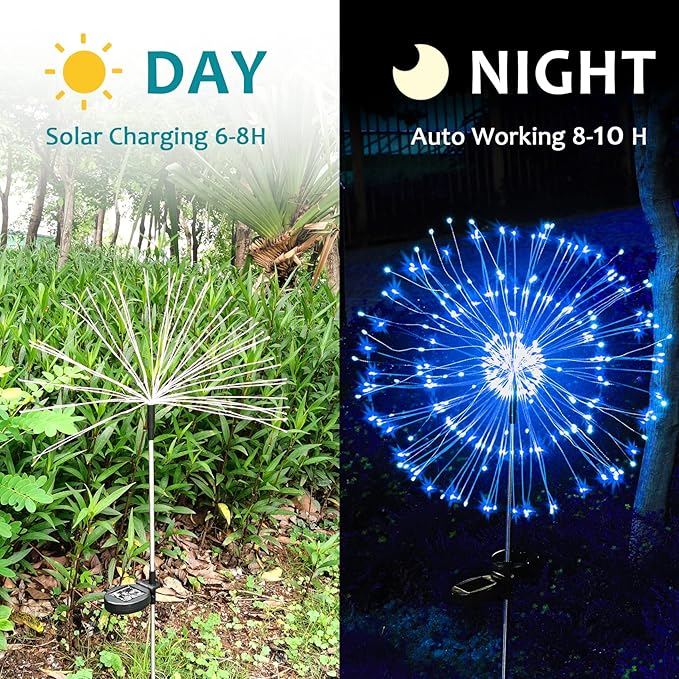 JJGoo Solar Firework Lights, 2 Pack 180 LEDs 2 Lighting Modes Solar Lights Outdoor Waterproof for Garden Patio Walkway Pathway Party Wedding Christmas Decorative -Blue