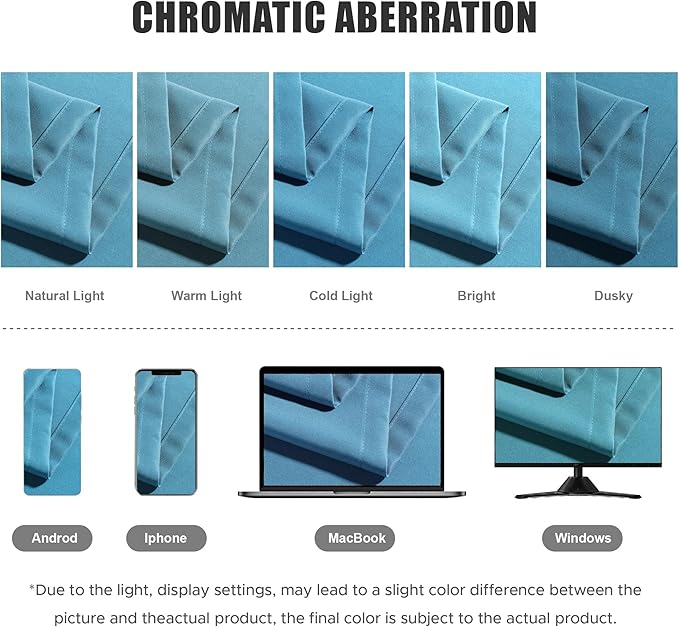 BONZER Waterproof Indoor/Outdoor Curtains for Patio Thick Privacy Wide Grommet Curtains for Bedroom, Living Room, Porch, Pergola, Cabana, 1 Panel, 110W x 95L inch, Teal