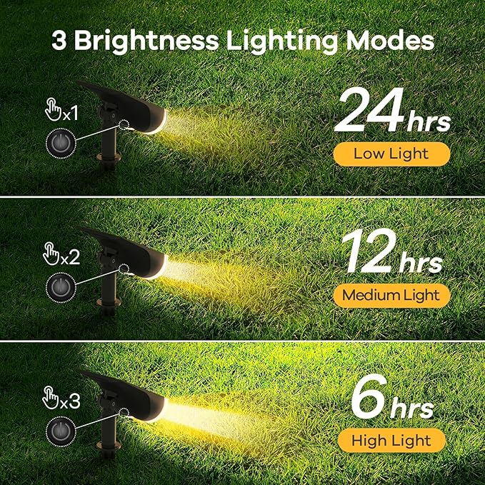 Linkind Solar Lights Outdoor Waterproof IP65, StarRay Dusk-to-Dawn Outdoor Solar Lights, 3 Lighting Modes Solar Spot Lights Outdoor for Garden, Yard, Landscape (Warm White, 2 Pack)