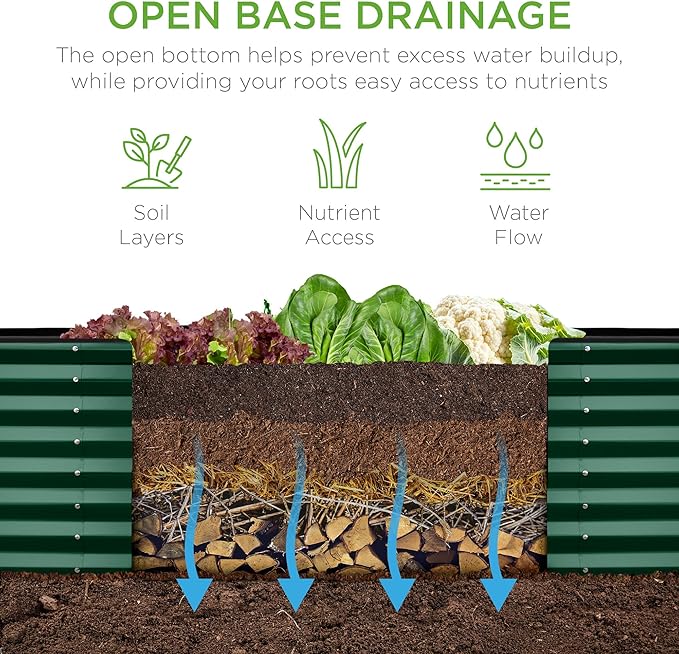 Best Choice Products 8x2x2ft Raised Outdoor Metal Garden Bed, Deep Root Box Planter for Vegetables, Flowers, Herbs, 240 Gallon Capacity, 100% Non Toxic Materials - Dark Green