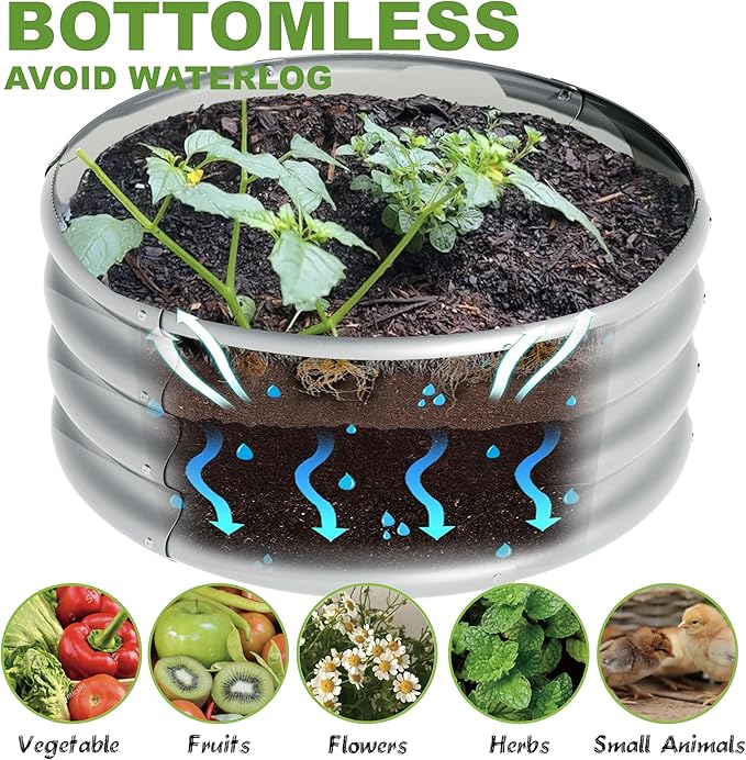 2Pcs 2X2X1ft Round Raised Garden Bed Kit,Galvanized Raised Garden Beds Outdoor, Metal Planter Box Steel Kit Flower Herb,Vegetables..Galvanized