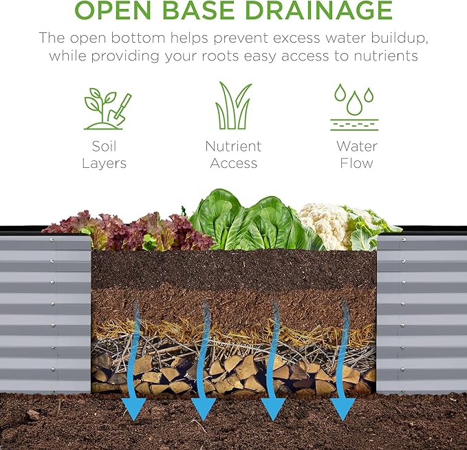 Best Choice Products 8x2x2ft Raised Outdoor Metal Garden Bed, Deep Root Box Planter for Vegetables, Flowers, Herbs, 240 Gallon Capacity, 100% Non Toxic Materials - Moonlight Gray