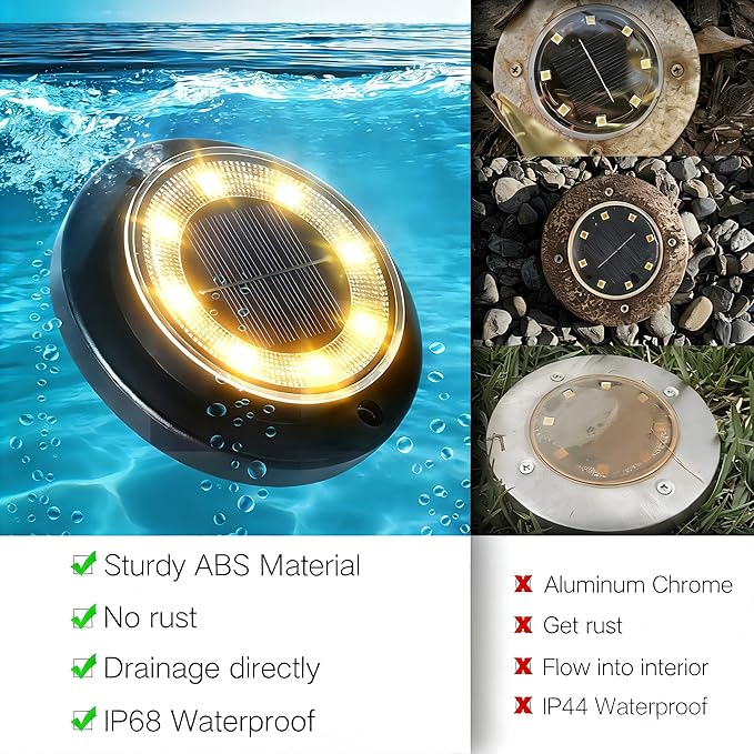Flacchi Solar Lights Outdoor - Solar Powered Ground Lights Outdoor Solar Disk Light Waterproof Landscape Light for Patio Yard Pathway Walkway Driveway (Warm White, 8 Pack)