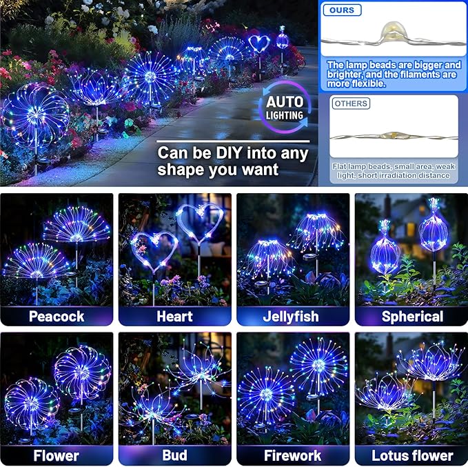 Anordsem Solar Garden Lights Outdoor: Bendable Copper Wire with 120 LED Firework Beads - Colorful Waterproof DIY Fairy Decoration for Yard Pathway Patio - Gifts for Women Mom Homeowners