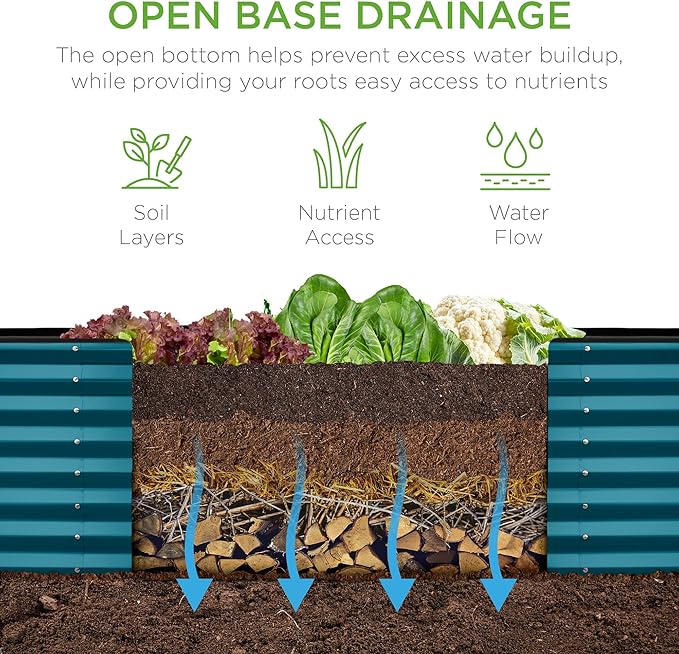 Best Choice Products 8x2x2ft Raised Outdoor Metal Garden Bed, Deep Root Box Planter for Vegetables, Flowers, Herbs, 240 Gallon Capacity, 100% Non Toxic Materials - Peacock Blue