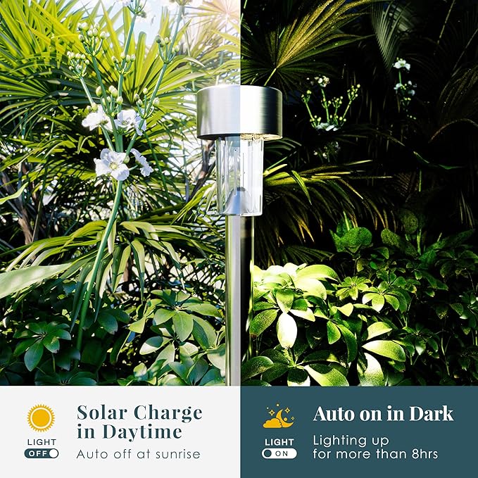SOLPEX 24 Pack Solar Outdoor Lights Pathway, Stainless Steel Solar Lights Outdoor Waterproof,LED Landscape Lighting Solar Walkway Lights for Landscape/Patio/Lawn/Yard/Driveway-Warm White