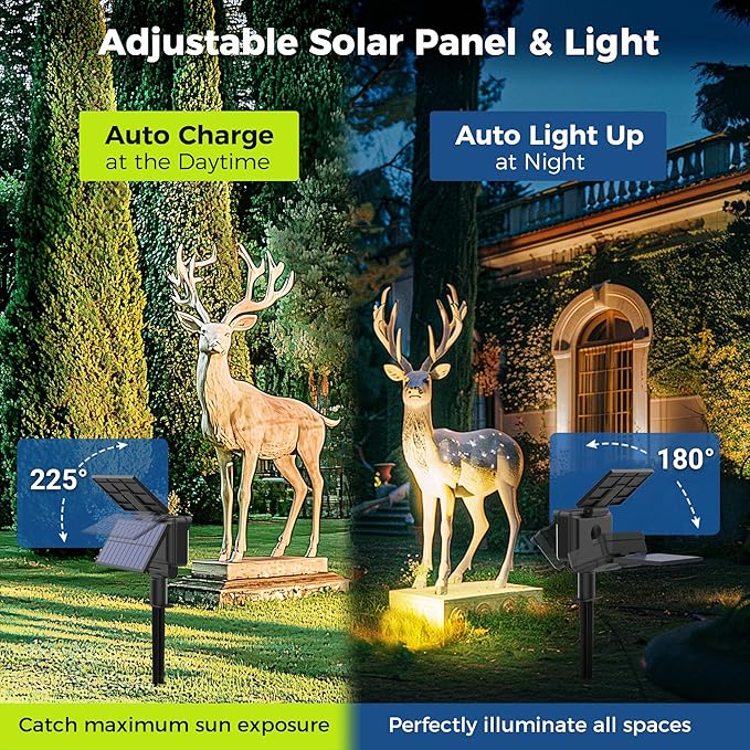 Solar Spot Lights Outdoor Waterproof for Flag, Tree, House, Garden, Yard, 3 Brightness Modes Solar Powered Landscape Spotlights 2 Pack Warm White