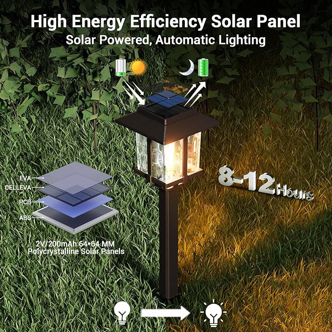XMCOSY+ Solar Pathway Lights Outdoor, 2-Tone LED Waterproof Garden Outdoor Lighting for Yard Stainless Steel & Glass Solar Powered Landscape Walkway Driveway Decor (4 Pack, Warm White)