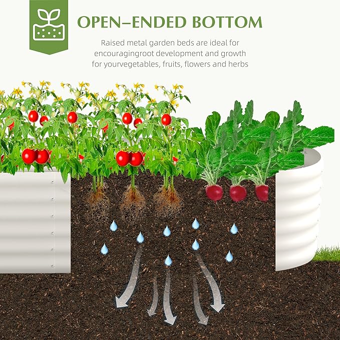 Galvanized Raised Garden Bed, Outdoor Planter Bed, Metal Planter Box for Gardening and Planting,8x2x1.5ft, Milk White