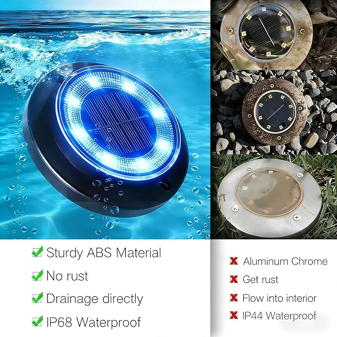 Flacchi Solar Lights Outdoor - Solar Powered Ground Lights Outdoor Solar Disk Light Waterproof Landscape Light for Patio Yard Pathway Walkway Driveway (Blue, 2 Pack)