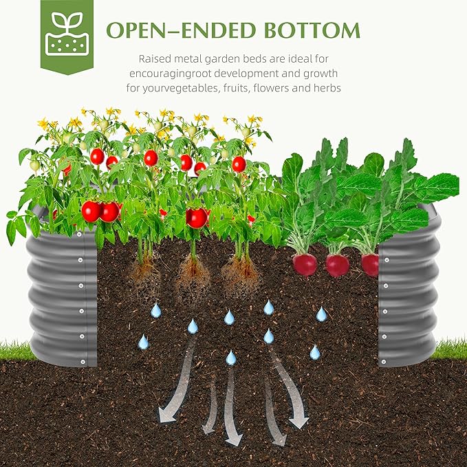 Galvanized Raised Garden Bed, Outdoor Planter Bed, Metal Planter Box for Gardening and Planting,4x2x1.5ft, Dark Grey
