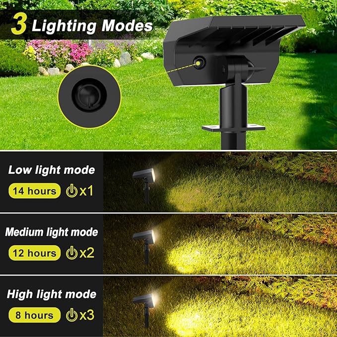 Solar Spot Lights Outdoor 8 Pack, IP65 Waterproof Solar Landscape Spotlights with 65 LEDs, 3 Lighting Modes Solar Garden Lights for Yard Pathway House Driveway (Warm White)