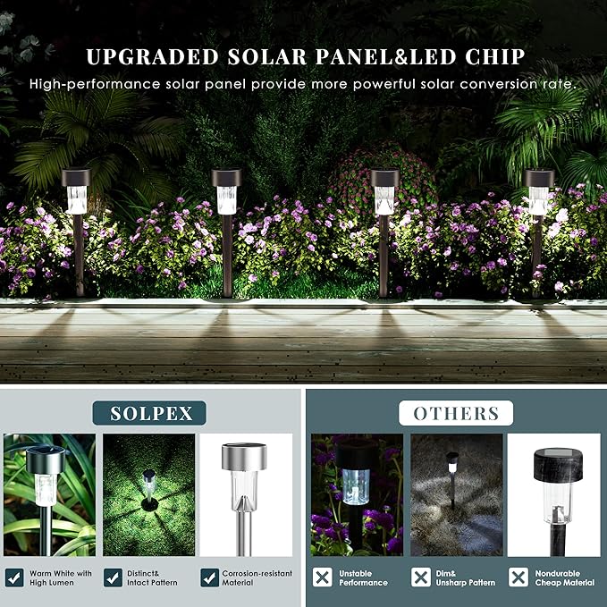 SOLPEX 24 Pack Solar Outdoor Lights Pathway, Stainless Steel Solar Lights Outdoor Waterproof,LED Landscape Lighting Solar Walkway Lights for Landscape/Patio/Lawn/Yard/Driveway-Warm White
