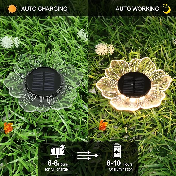 Roaming Acrylic Petal Bury Light 3-Pack Suitable for Gardens, Courtyards, Terraces, Corridors, Alleys, and Pedestrian Walkways (Petal)