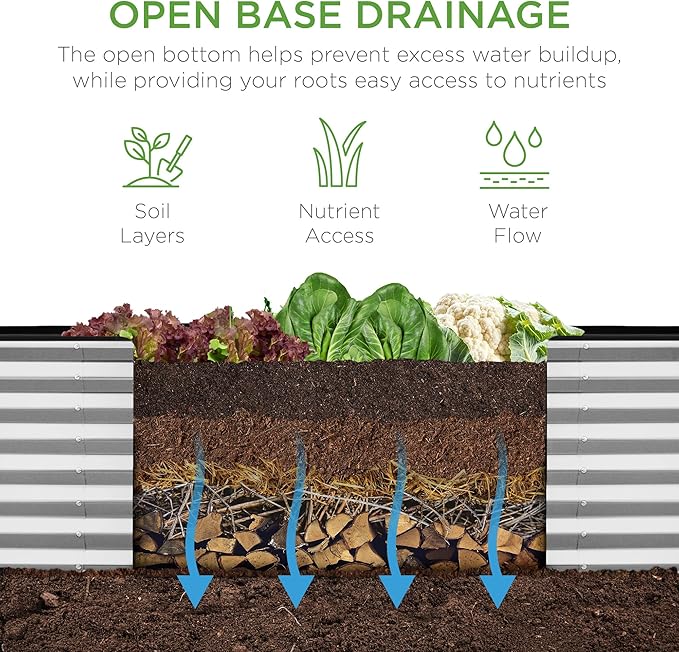 Best Choice Products 8x2x2ft Raised Outdoor Metal Garden Bed, Deep Root Box Planter for Vegetables, Flowers, Herbs, 240 Gallon Capacity, 100% Non Toxic Materials - Galvanized