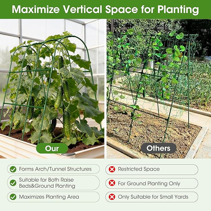 Cucumber Trellis for Raised Bed,U-Shape Garden Trellis for Climbing Plants Outdoor, Metal Arch Vegetables Trellis, Plant Support for Vine (Green, 47.2x47.2 X21.6)