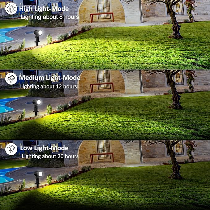 MEIHUA Solar Spotlights Outdoor 2 in 1, Solar Powered Landscape Spotlights 2700K/4000K/6500K, 3 Brightness with Remote Control, IP66 Waterproof Solar Spot Lights Outdoor for Garden Pathway