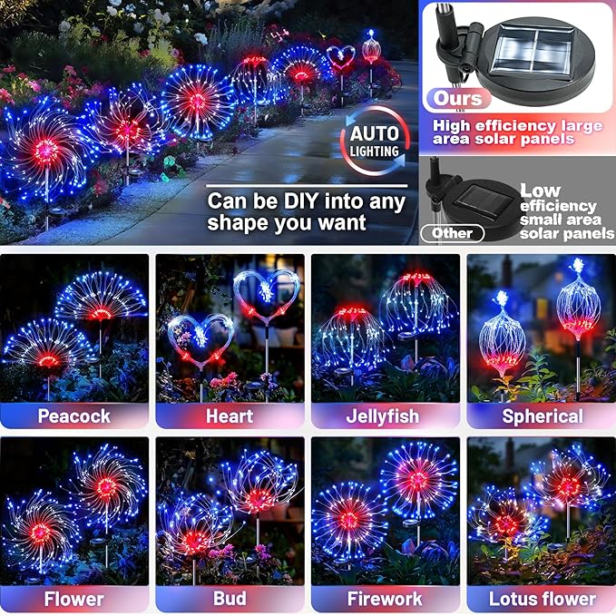 Anordsem Solar Garden Lights Outdoor: Bendable Copper Wire with 120 LED Firework Beads - Red Waterproof DIY Fairy Decorations for Yard Patio Path - Gifts for Women Mom Homeowners