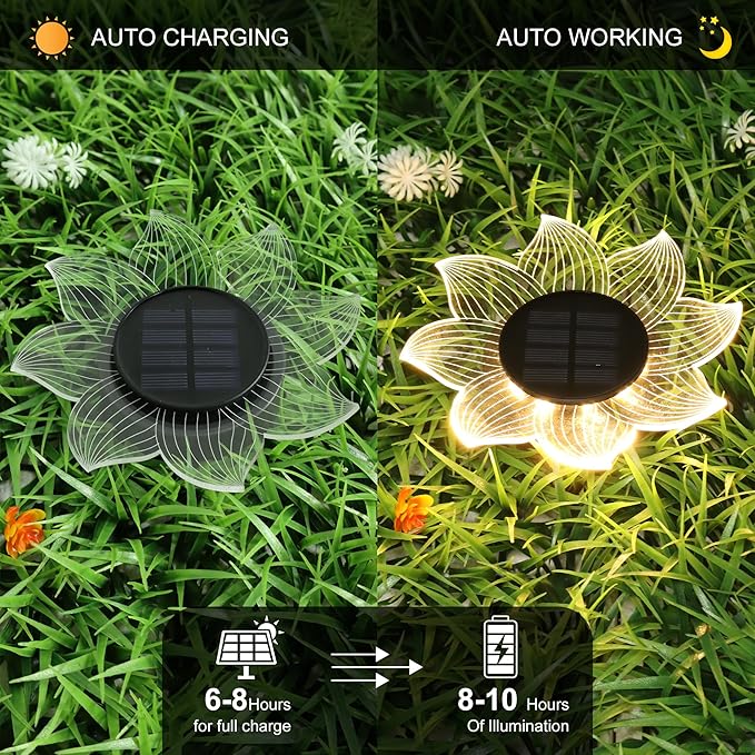 Roaming Acrylic Petal Bury Light 3-Pack Suitable for Gardens, Courtyards, Terraces, Corridors, Alleys, and Pedestrian Walkways (Sunflower)