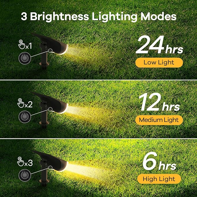 Linkind Solar Lights Outdoor Waterproof IP65, StarRay Dusk-to-Dawn Outdoor Solar Lights, 3 Lighting Modes Solar Spot Lights Outdoor for Garden, Yard, Landscape (Warm White, 4 Pack)
