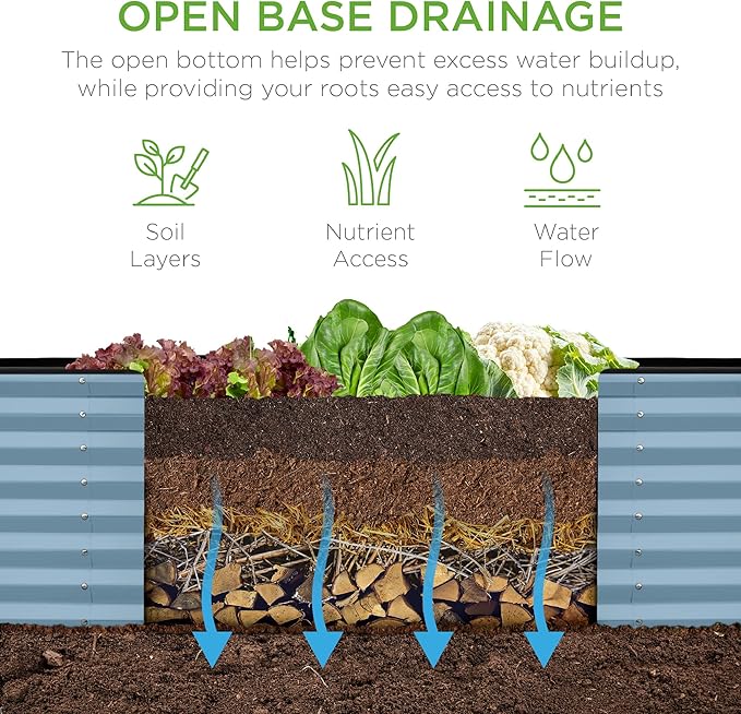 Best Choice Products 8x2x2ft Raised Outdoor Metal Garden Bed, Deep Root Box Planter for Vegetables, Flowers, Herbs, 240 Gallon Capacity, 100% Non Toxic Materials - Mist Blue